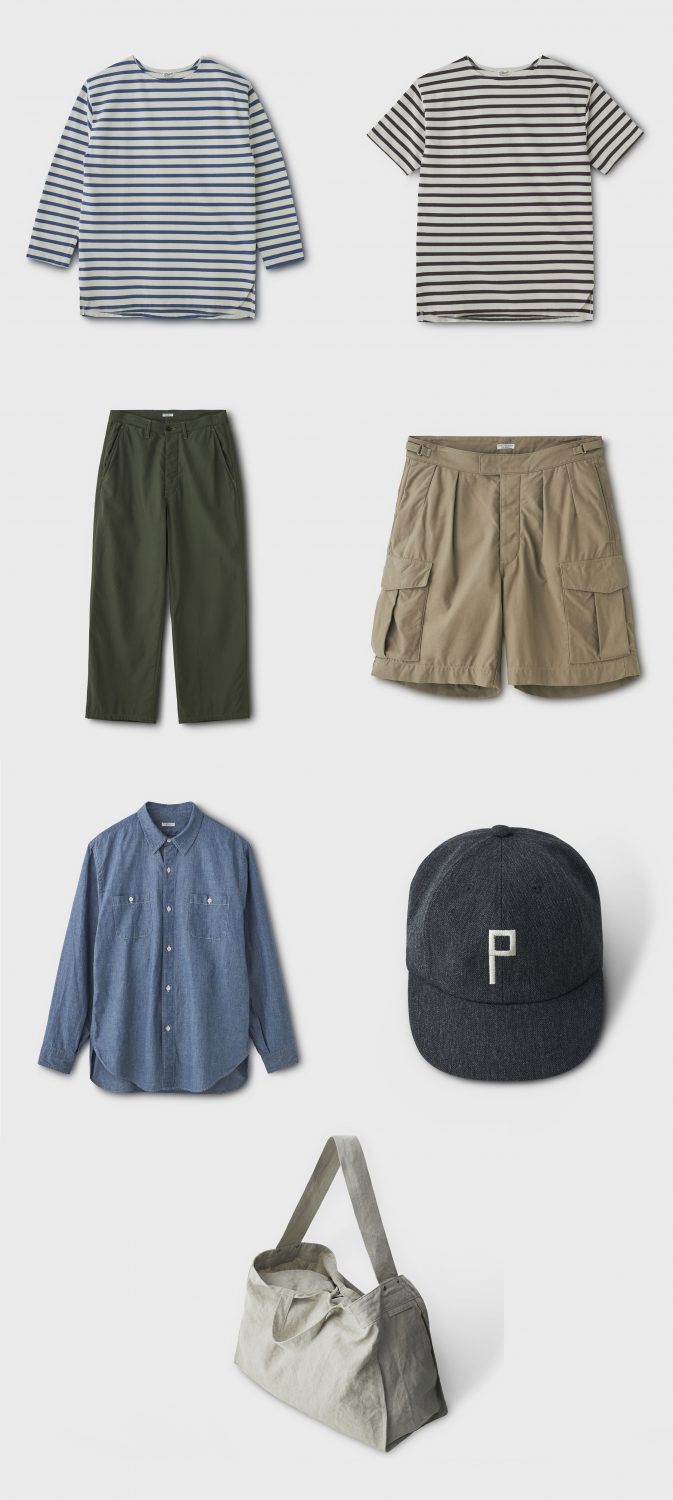 Delivery Report – SUMMER20